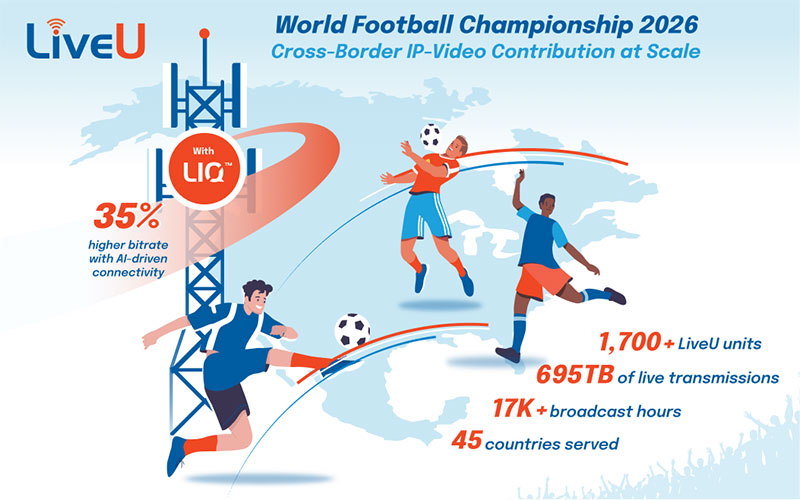 LiveU at the World Football Championship 2026
