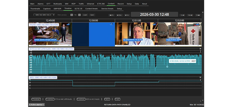Bridge VB330 and Broadpeak Multicast ABR Evolve Streaming at Sunrise Bridge Content timeline VB330sw