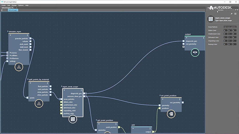 Autodesk bifrost maya diagnostic geo