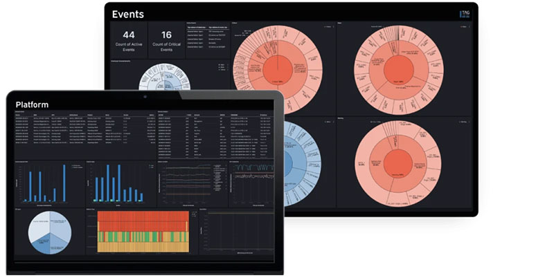 TAG data insight ip monitoring