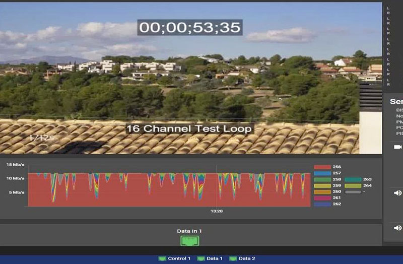 BBright Remote monitoring decoder