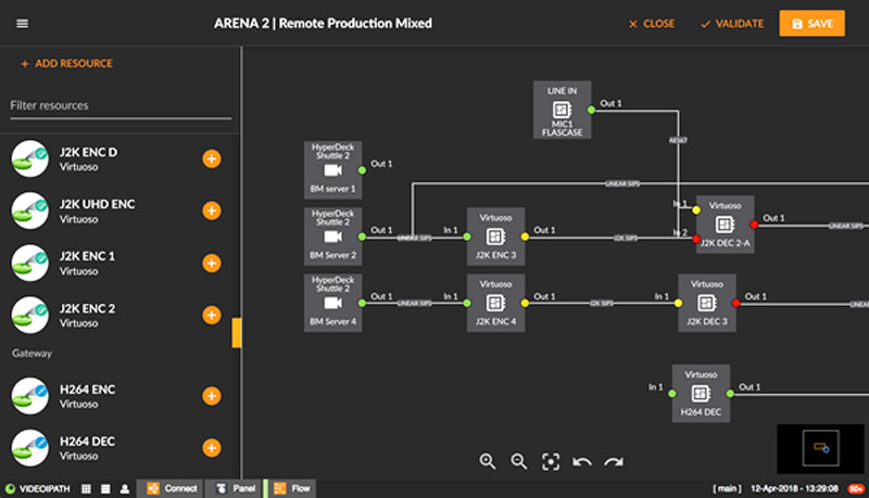 Nevion VideoIPath Flow