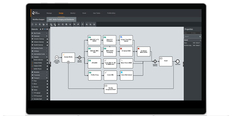 Dalet AmberFin Cloud Workflow Designer