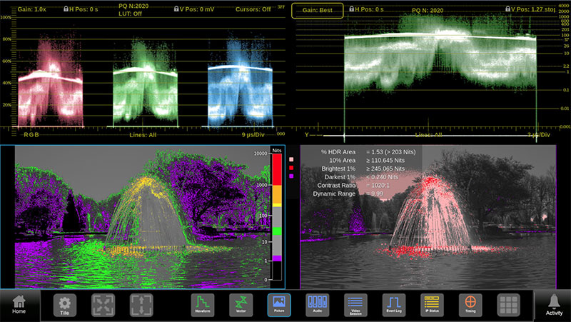 Telestream PRISM 20Pic