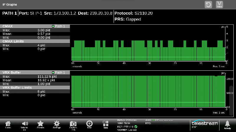 Telestream prism ipgraphs3