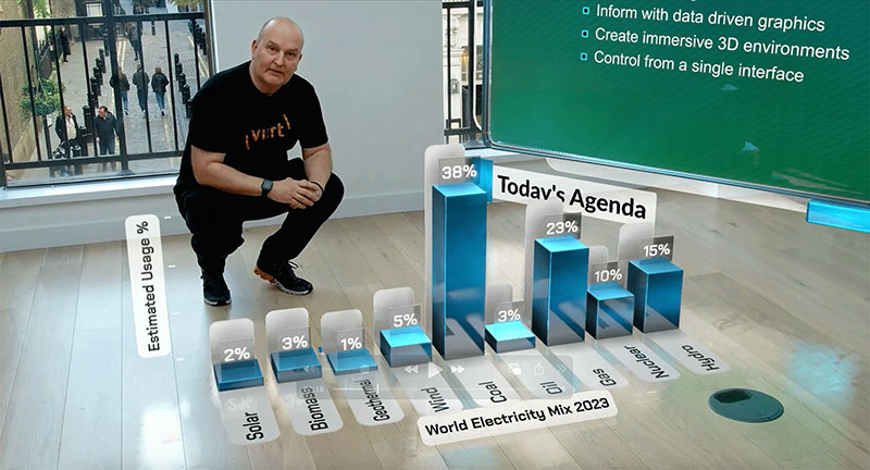 Vizrt VVS Go Bar Chart