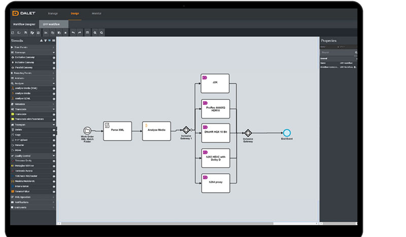 Dalet AmberFin Computer Workflow