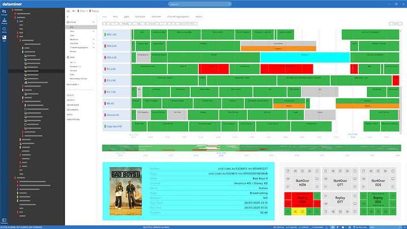 Mediaproxy Dataminer SkylineComms