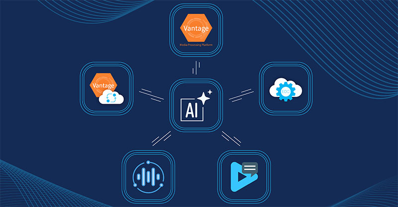 Telestream AI Across Portfolio