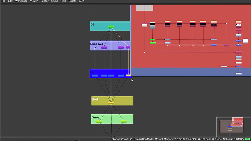 Nuke16 Multishot GroupView v002