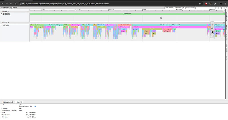 Chaos V7 Max Profiler UI