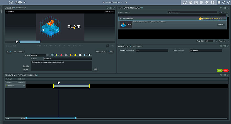 Blue lucy Review And Approve