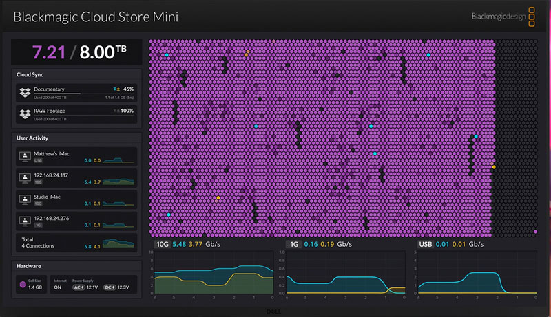 Blackmagic cloud store mini posthero