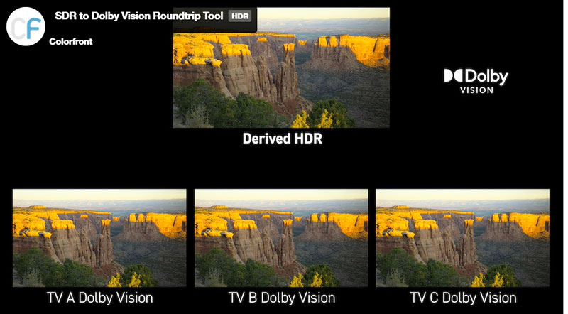 Colorfront sdr to Dolby vision