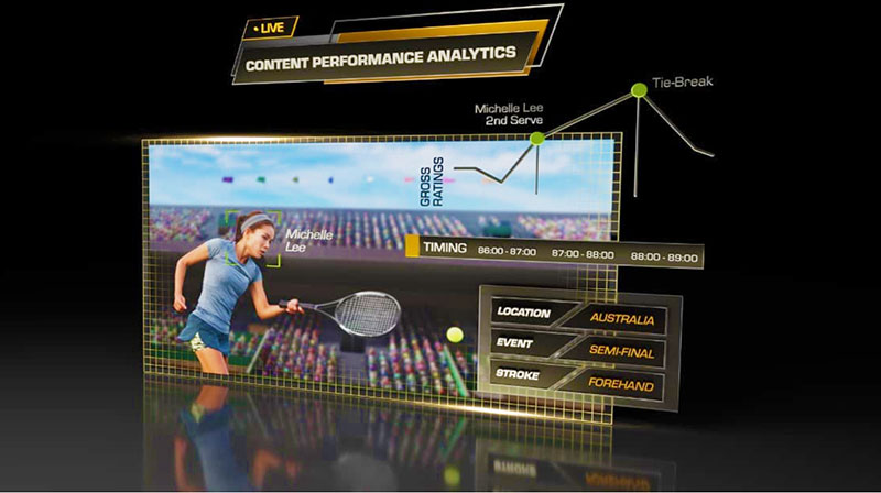 NVIDIA holoscan for media3