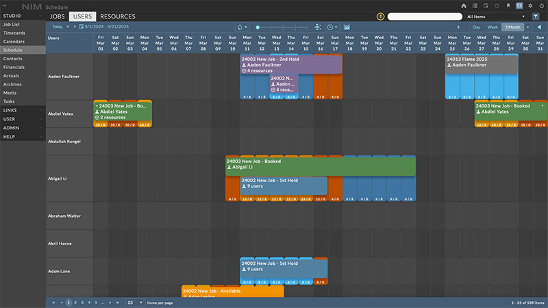 Nim7 schedule user utilization