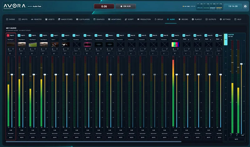 GV AVORA audio