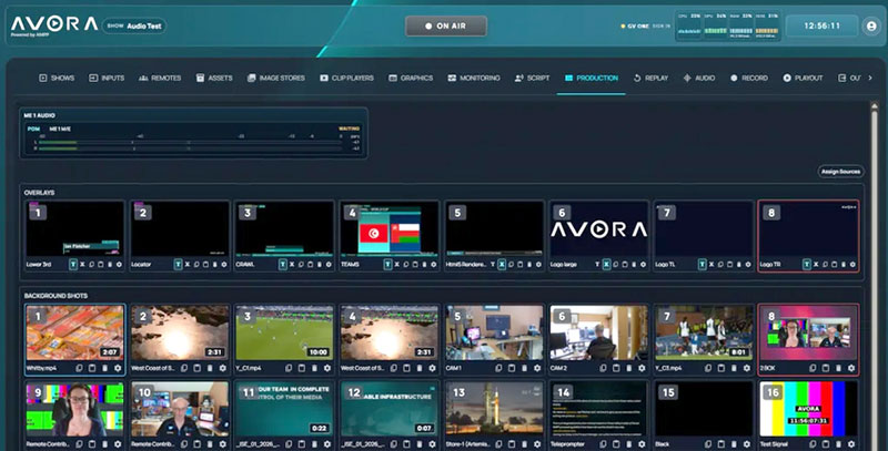 GV AVORA production