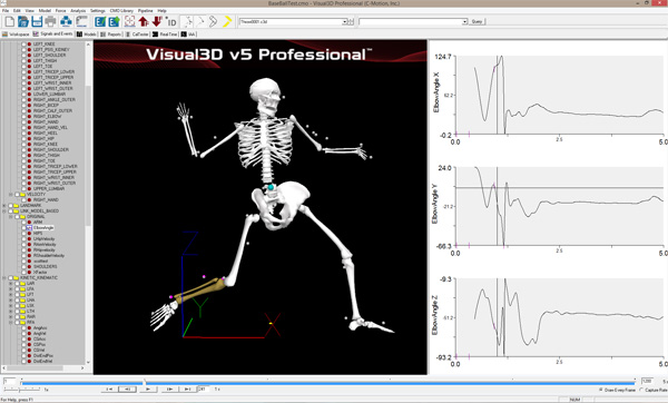 xsens motion capture suit.