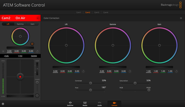 Blackmagic mini pro camera control