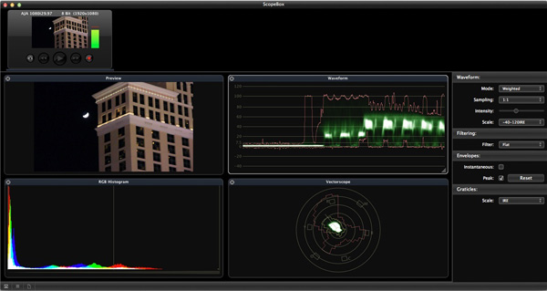 scopebox from divergent media