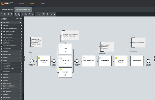 Dalet Software