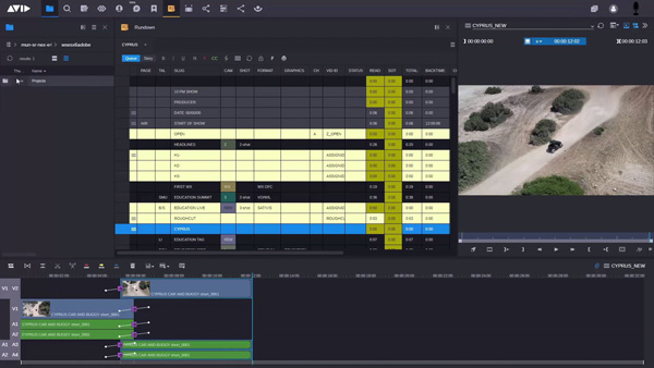 avid mediacentral cloud ux