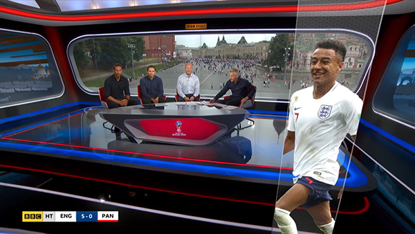 Vizrt World Cup ar