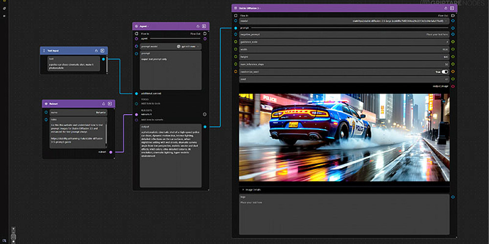 Foundry GRIPTAPE NODES SD Example