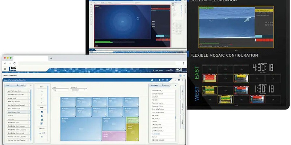 Magna tag integrated ip multiviewer