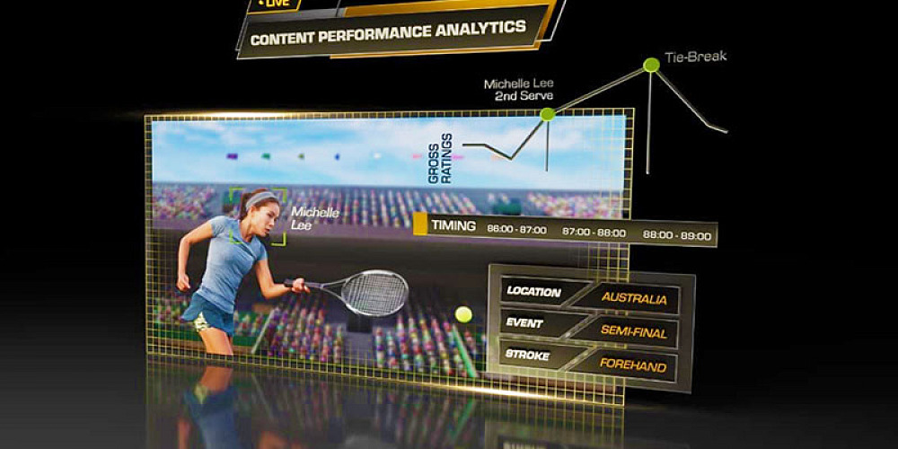 NVIDIA holoscan for media3