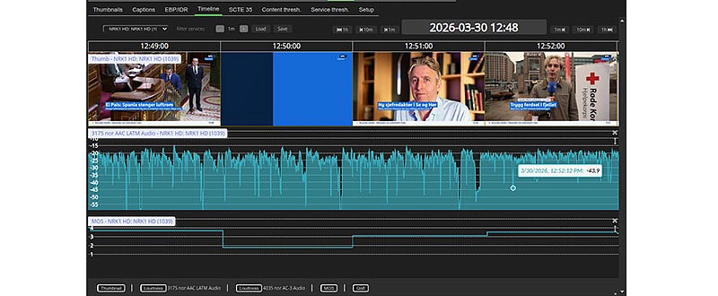 Bridge Content timeline VB330sw