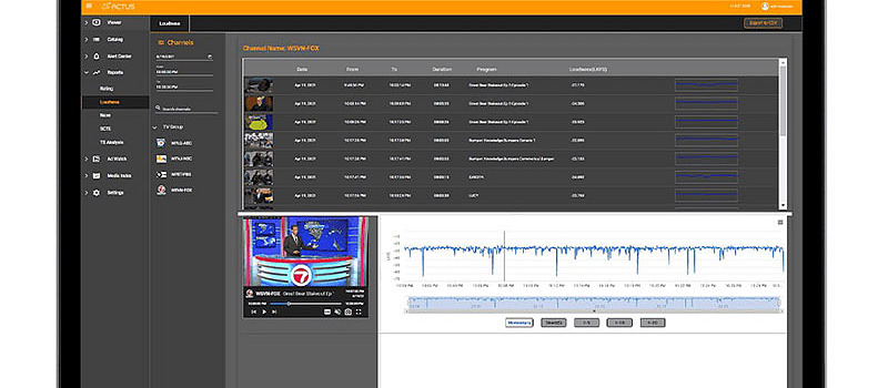 Liveu Actus LOUDNESS screen