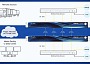 AJA Bridge Live ip